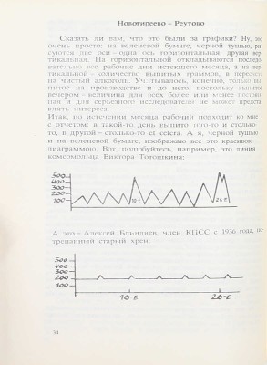 Ерофеев В. Москва – Петушки и пр. / Худож. И. Кабаков. М.: Прометей, 1990.